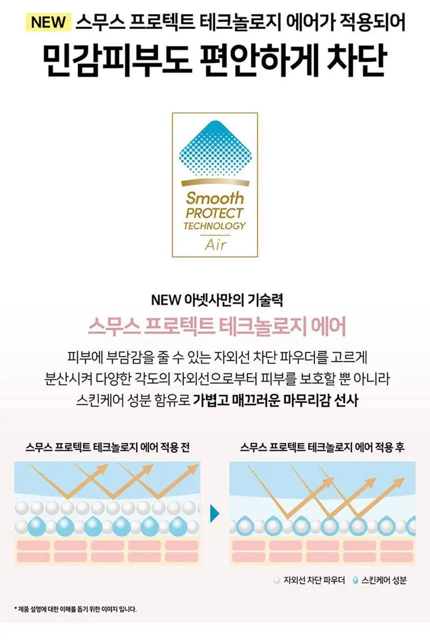 [민감피부] 아넷사 퍼펙트 UV 선스크린 마일드 밀크 60ml 상세페이지 7